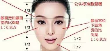 拍人像，这样摆姿势，真好看！ - 炫图天下